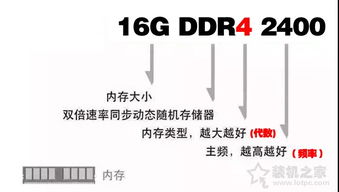 (电脑硬件基础知识教程自学)全面解读:电脑硬件基础知识文档的详细教学及其重要性 (电脑硬件基础知识教程自学)全面解读:电脑硬件基础知识文档的详细教学及其重要性