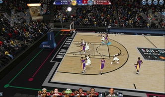 (美职篮范特西攻略)探析NBA美职篮范特西:挖掘篮球运动的另一种玩法和商业模式