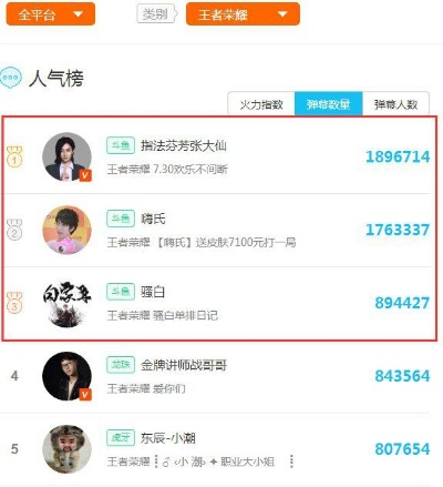 (王牌播主是什么级别)王牌播主经纪合约解约流程及注意事项详细解析 (王牌播主是什么级别)王牌播主经纪合约解约流程及注意事项详细解析