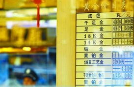 (国际钯金价格金投网)国际钯金价格出现下跌 跌势或将延续,投资者担忧全球经济前景 (国际钯金价格金投网)国际钯金价格出现下跌 跌势或将延续,投资者担忧全球经济前景
