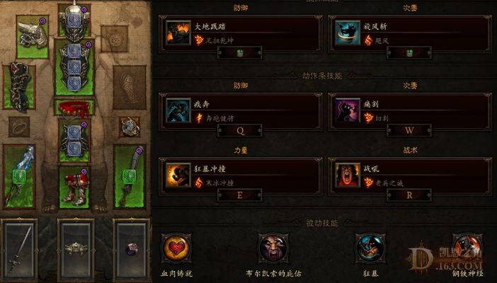 (探险者怎么出装)探险者的冒险日记:揭示7种职业装备栏的神秘秘密
