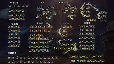 (探险者怎么出装)探险者的冒险日记:揭示7种职业装备栏的神秘秘密 (探险者怎么出装)探险者的冒险日记:揭示7种职业装备栏的神秘秘密