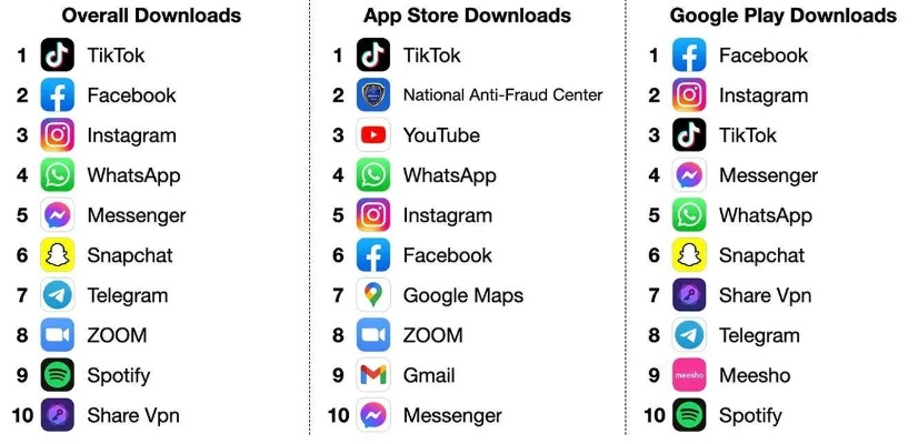 神神叨叨是什么意思?深度解读神神叨叨的定义及其在社交媒体上的流行程度