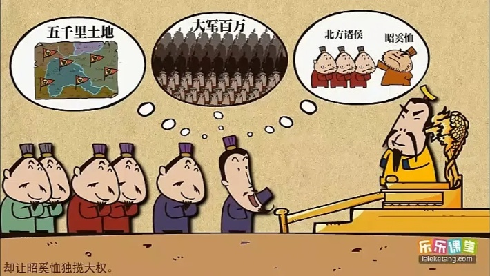 (了解《战国策》)漫画《战国策》读后感:历史故事漫画化,引人深思与感悟