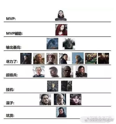 (权力的游戏百度贴吧)权力的游戏百度搜索全攻略,权谋权力的游戏绝密解析