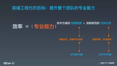 这个项目已经迈入project光年,是否成功上线? 这个项目已经迈入project光年,是否成功上线?