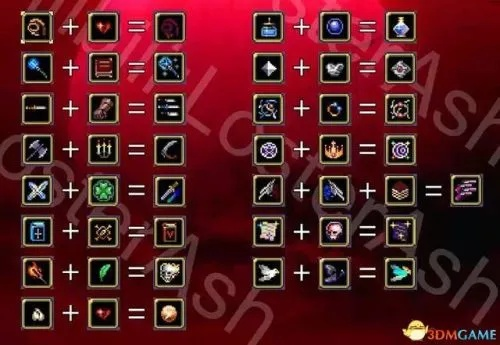 (fargo永恒之魂)探索永恒之魂合成表:全面解析合成材料及最佳合成策略指南