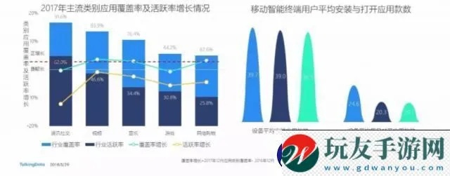 探讨刀剑萌侠关服背后的原因：收益下滑还是玩家流失问题引发的商业决策？