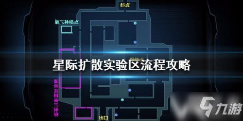 (星际扩散生物实验室双重密码锁怎么解)潜伏在深宇宙的星际扩散生物实验室密码破解挑战