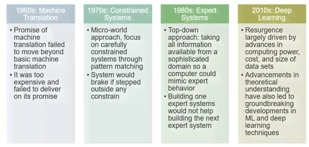发现更多关于rotaeno维基的资讯和知识,探索其用途与特点并深入了解其背后的故事。 发现更多关于rotaeno维基的资讯和知识,探索其用途与特点并深入了解其背后的故事。