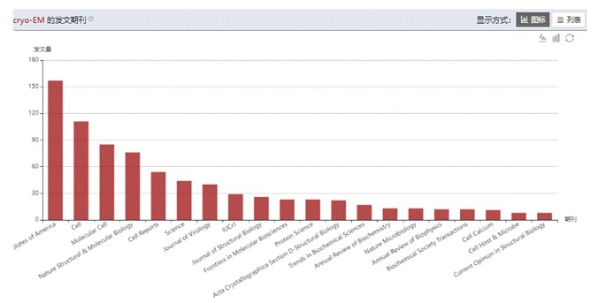 发现更多关于rotaeno维基的资讯和知识,探索其用途与特点并深入了解其背后的故事。 发现更多关于rotaeno维基的资讯和知识,探索其用途与特点并深入了解其背后的故事。