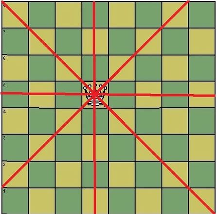 (象棋人类和电脑的差距)象棋大战：人类棋手与电脑AI的实力对比，究竟哪个更厉害？