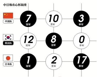(象棋人类和电脑的差距)象棋大战:人类棋手与电脑AI的实力对比,究竟哪个更厉害? (象棋人类和电脑的差距)象棋大战:人类棋手与电脑AI的实力对比,究竟哪个更厉害?