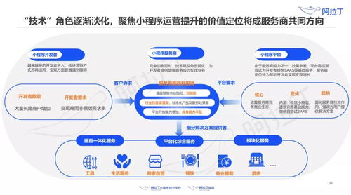 探讨神喻微信小程序的影响：重新定义移动互联网生态系统中的用户体验
