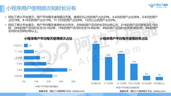 探讨神喻微信小程序的影响：重新定义移动互联网生态系统中的用户体验