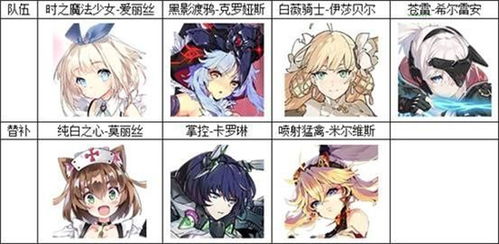 (机动战姬聚变官服)详解机动战姬聚变游戏:探索各种渠道服获取方式和其特性比较 (机动战姬聚变官服)详解机动战姬聚变游戏:探索各种渠道服获取方式和其特性比较