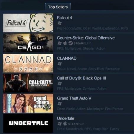 深度解析PROJECT SEKAI日服版本：独特的日本文化表现及其在音乐游戏市场中的影响力