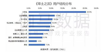 (率土之滨卖端骗局)率土之滨交易平台：购买卖家具、装修材料，实现家居梦想。