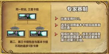 针对新手玩家，推荐最具竞争力的五款决斗大师卡组而展开完全解析