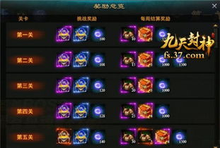 (九天封神平民攻略)探索九天封神老版本：梳理经典角色、重要环节与启示