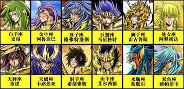 (圣斗士冥王神话lc动画)探索圣斗士星矢冥王神话漫画中的英雄传奇与宇宙史诗