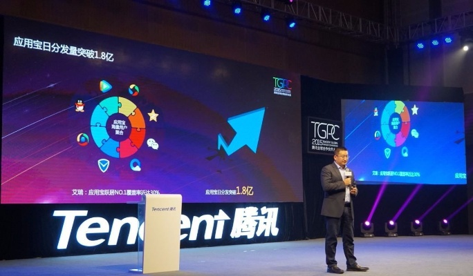 坦界闪网易：探索未来科技，揭秘全球顶尖互联网企业的成功之道