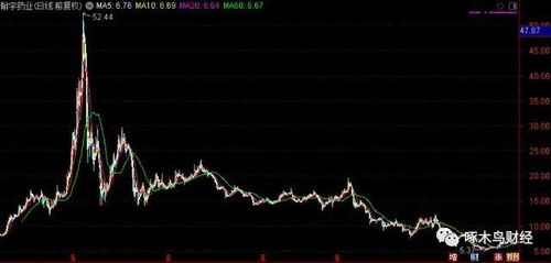 (双界的交织点怎么样)双界链接点可以登录吗：了解关于双界链接点登录问题的一切