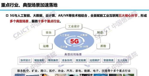 (智能化管理手段)深度解析：用智能化管理提高效率，升职加薪的社畜的福报攻略