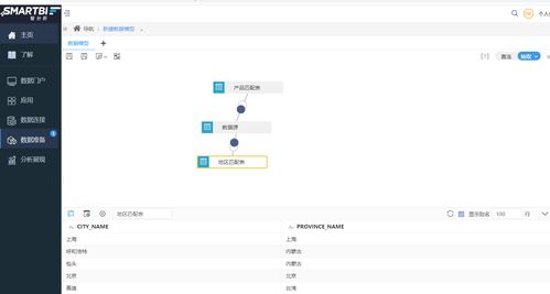 微信小程序暗夜守护者：盘点微信小程序在数据安全方面的创新实践与未来挑战