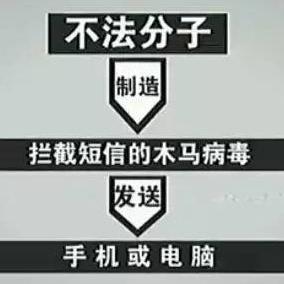 如何通过电脑发送短信的多种方法及注意事项，轻松实现手机与电脑联动