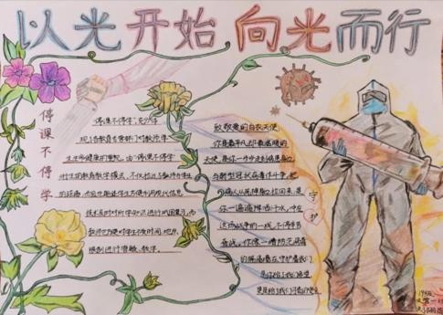 (光影共舞手抄报)光影同行，巧握右翼，共筑辉煌演绎，书写人生精彩篇章