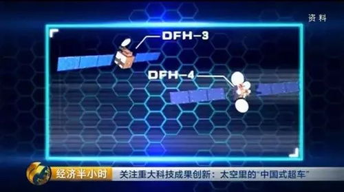 密特拉之星2024年最新消息: 未来计划和科技突破，引领未来探索之路