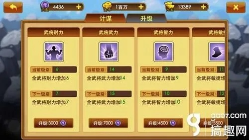 (小小曹操,小小曹操)小小曹操传武将搭配:打造最强阵容,谁能成为曹家得力干将? (小小曹操,小小曹操)小小曹操传武将搭配:打造最强阵容,谁能成为曹家得力干将?