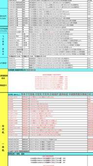 如何制作一份专业且实用的联想电脑报价单模板，助力商务洽谈与销售管理