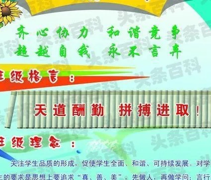 (年级小组口号)激励团队精神，共创美好未来——学校年级组口号