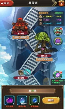 (绯雨骑士团2)绯雨骑士团是否已全部倒闭传言属实? (绯雨骑士团2)绯雨骑士团是否已全部倒闭传言属实?