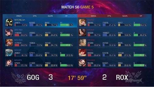 (ro.xd.bbs)ROX台服论坛入口大全:最新资讯、战术攻略、热门话题一网打尽 (ro.xd.bbs)ROX台服论坛入口大全:最新资讯、战术攻略、热门话题一网打尽