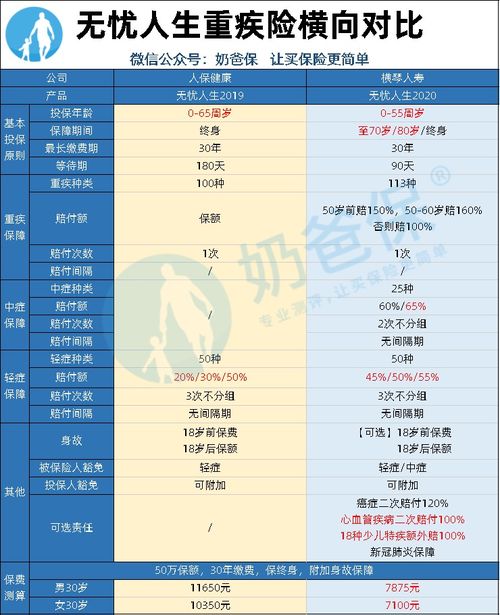 深度揭秘:《一小时人生wiki》——如何利用有限的时间体验无限人生? 深度揭秘:《一小时人生wiki》——如何利用有限的时间体验无限人生?