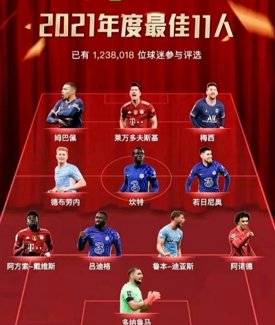 (历史重现期)历史重现:最佳11人经典赛攻略再现,精彩依旧! (历史重现期)历史重现:最佳11人经典赛攻略再现,精彩依旧!