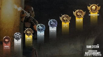 (末日之刃 攻略)末日之刃升级攻略：成为绝地求生的王者