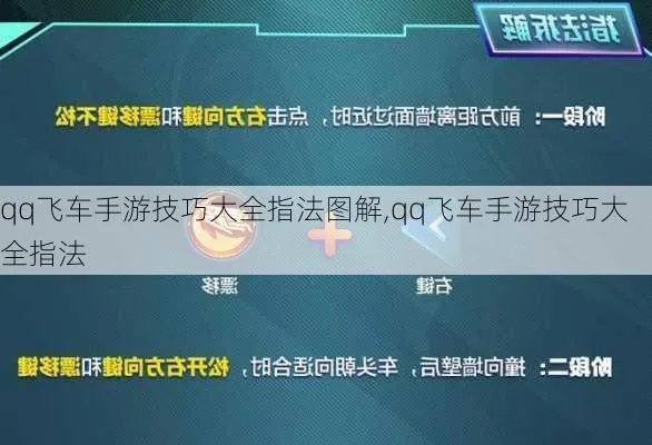 最全攻略!QQ飞车手游技巧大全指法解析,让你成为无敌赛车王者! 最全攻略!QQ飞车手游技巧大全指法解析,让你成为无敌赛车王者!