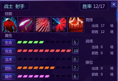 300英雄学院战争官方网站预约,抢先体验最新游戏内容,尽享尊贵福利! 300英雄学院战争官方网站预约,抢先体验最新游戏内容,尽享尊贵福利!