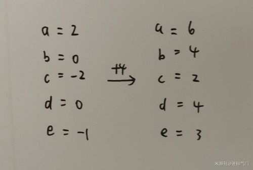 (数独如何快速解)数独快速解法万能：解密技巧及策略全揭秘