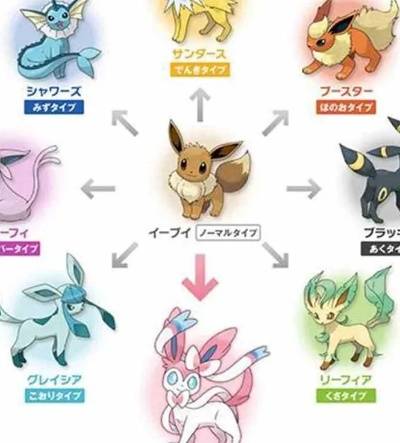 宝可梦大探险:仙子伊布的进化方法详解,轻松GET你想要的神奇宝贝 宝可梦大探险:仙子伊布的进化方法详解,轻松GET你想要的神奇宝贝