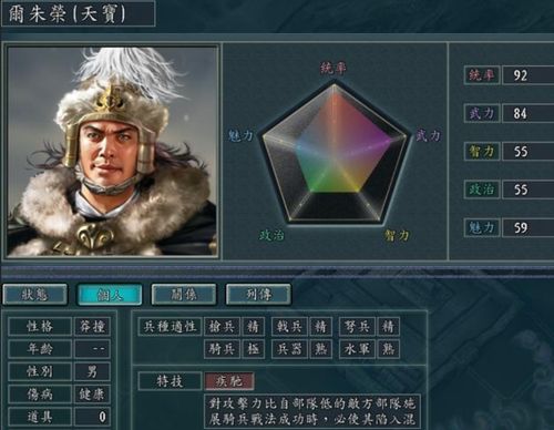 (草根霸三国 小说)挑战三国志：探寻草根霸三国的冒险与智慧