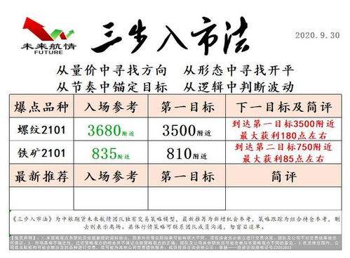 (合金现在多少钱一公斤)铪合金一公斤价格多少?市场行情和供需情况将影响价格水平。 (合金现在多少钱一公斤)铪合金一公斤价格多少?市场行情和供需情况将影响价格水平。