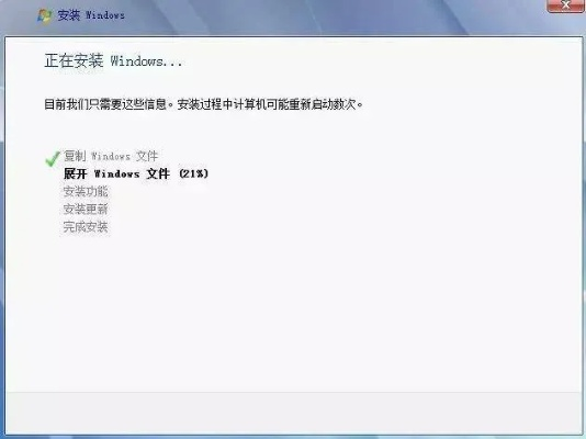 (怎么安win7系统吗)如何正确安装Win7系统并避免常见错误：电脑系统怎么安装Win7系统？
